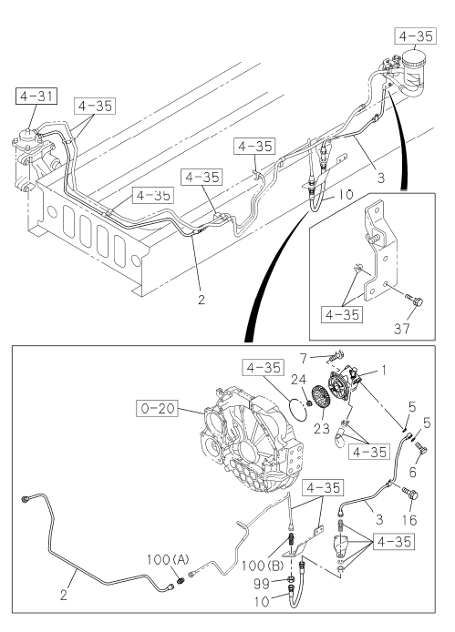 Partial Engine